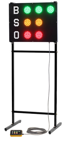 カウントボード
